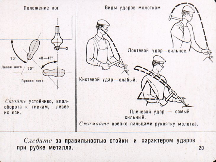 Основные требования безопасности при выполнении сборочных и слесарных работ